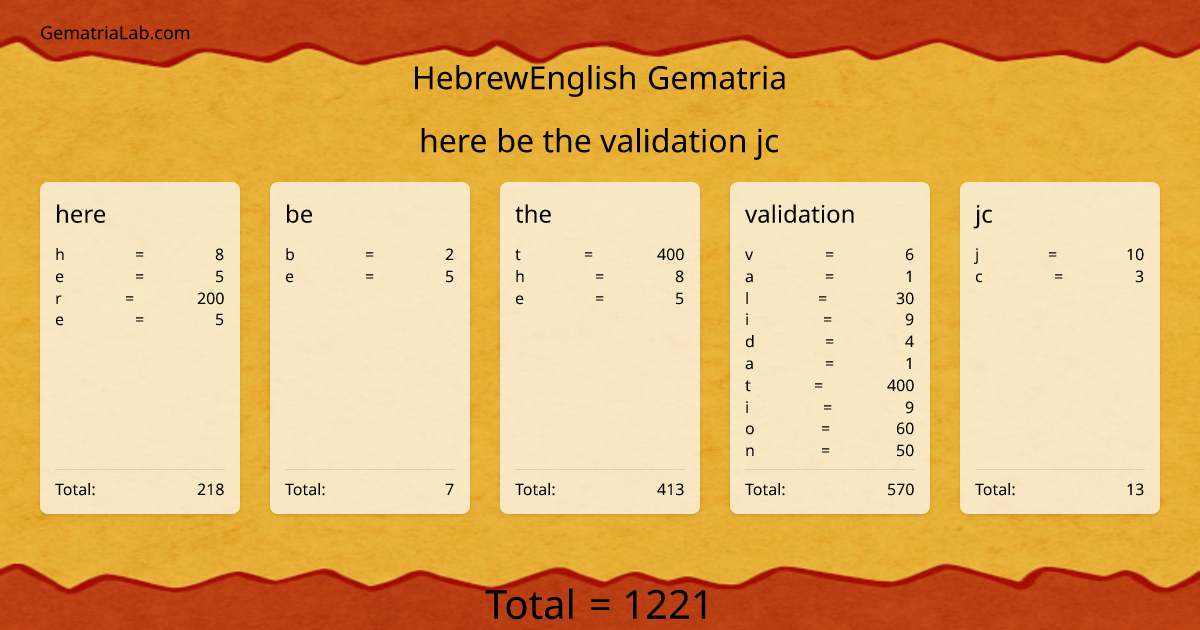here be the validation jc in hebrewEnglish Gematria
